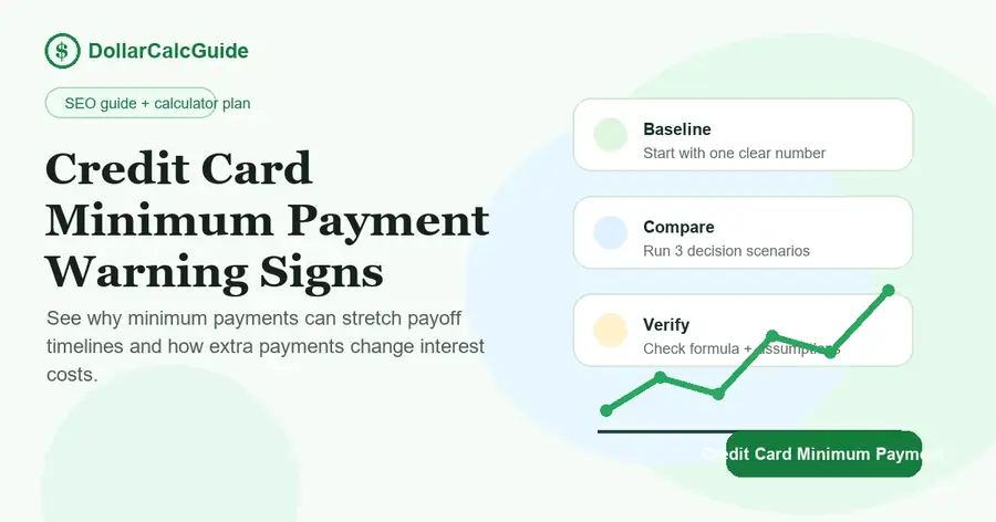 credit card minimum payment planning infographic