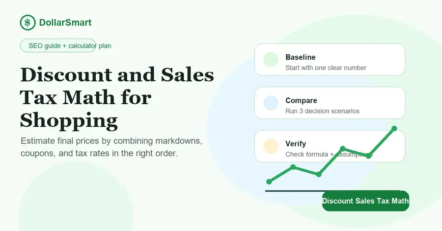 discount sales tax math infographic thumbnail