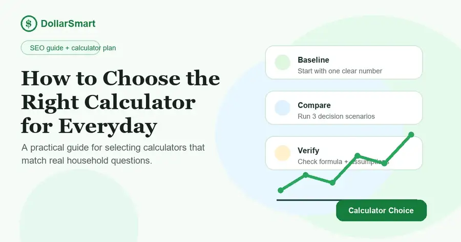 calculator choice infographic thumbnail