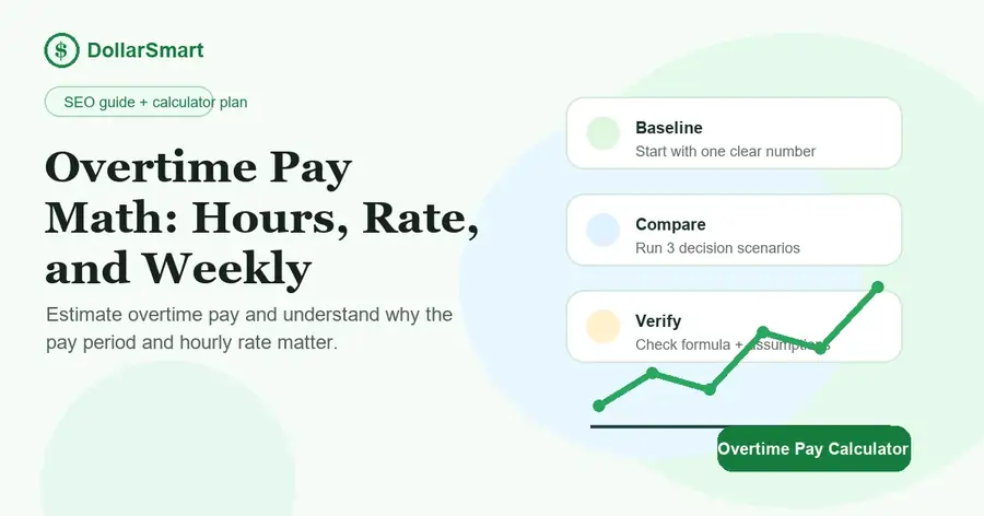 overtime pay calculator infographic thumbnail