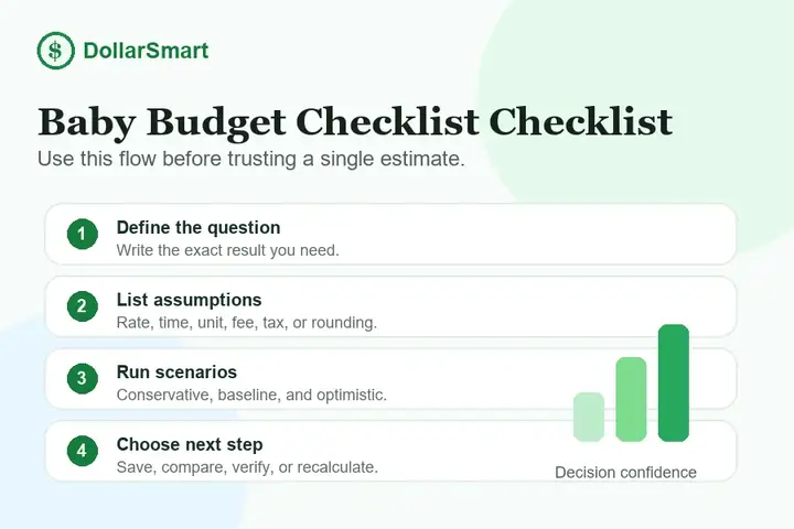 baby budget checklist checklist infographic