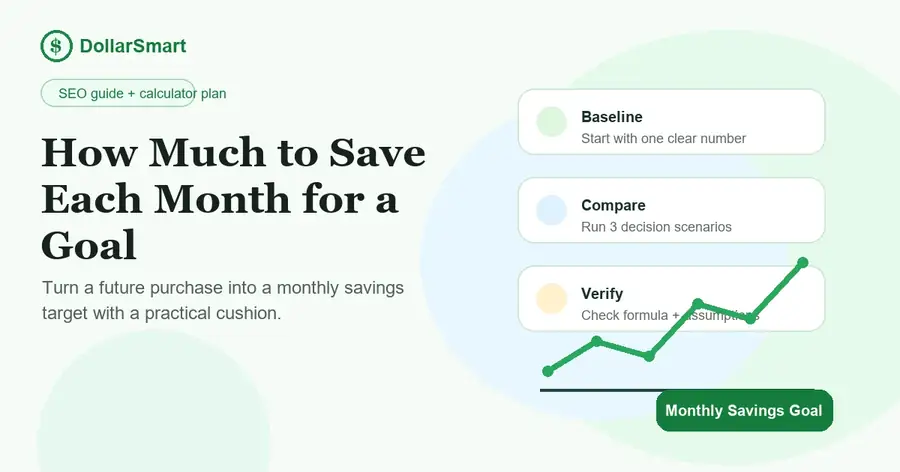 monthly savings goal infographic thumbnail