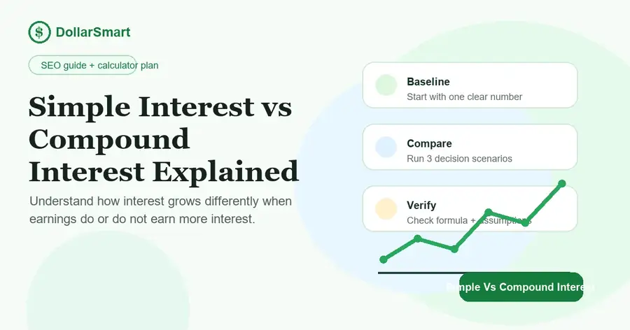 simple vs compound interest infographic thumbnail