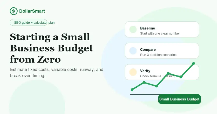 small business budget infographic thumbnail