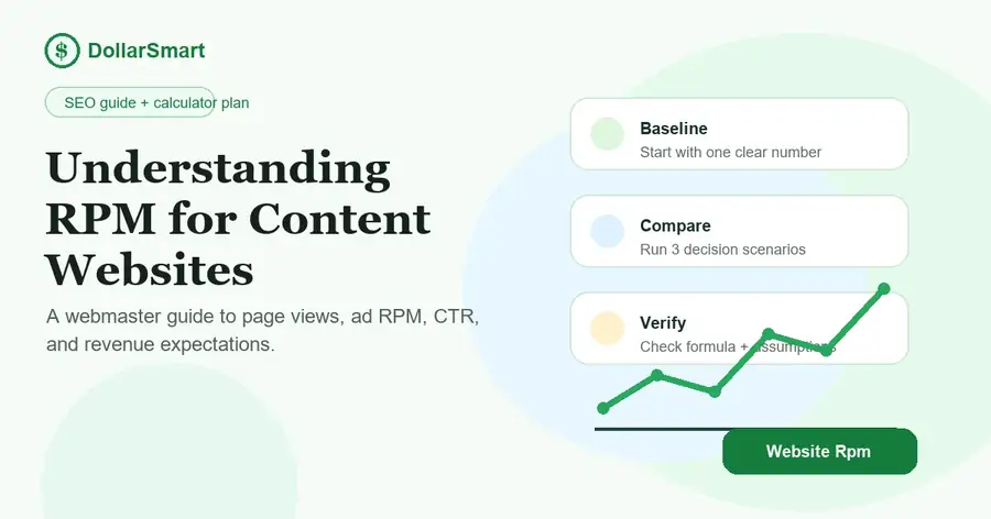 website RPM infographic thumbnail